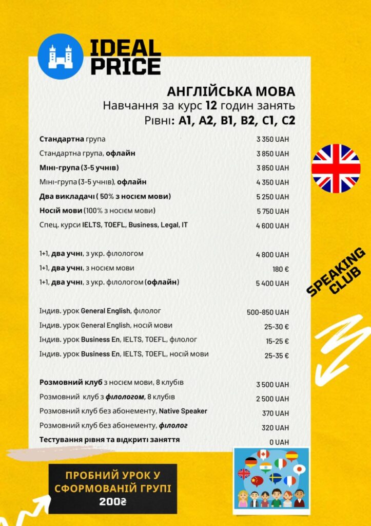 Ціни. Англійська для дітей